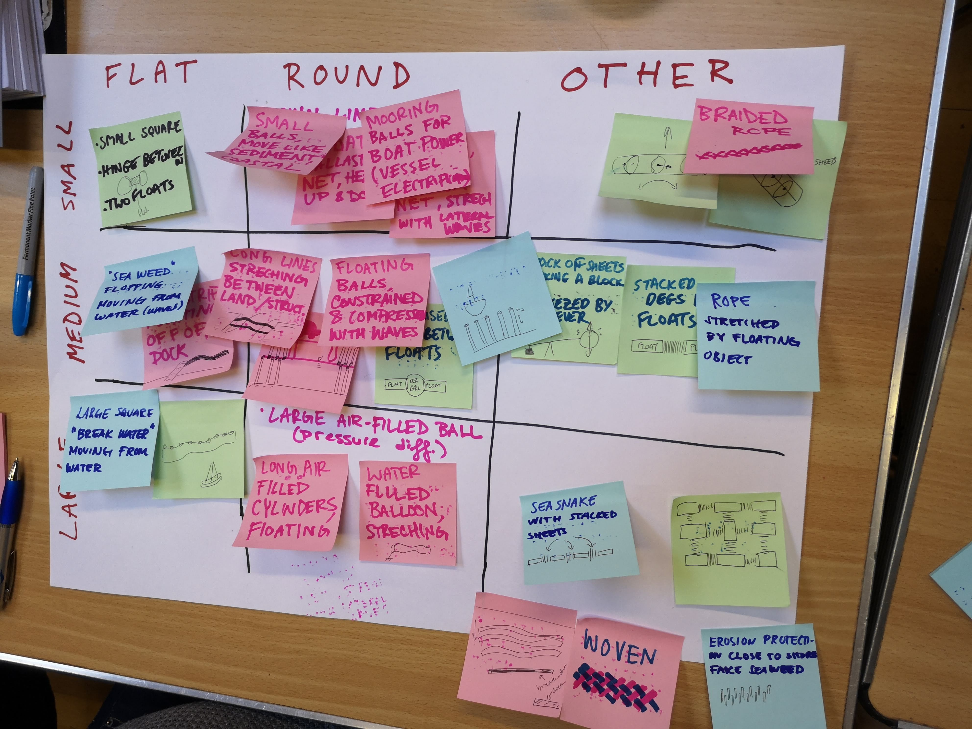 WES AWARDS NEW ADVANCED CONTROL SYSTEM PROJECTS £1m.jpg