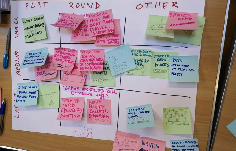 WES AWARDS NEW ADVANCED CONTROL SYSTEM PROJECTS £1m | WES